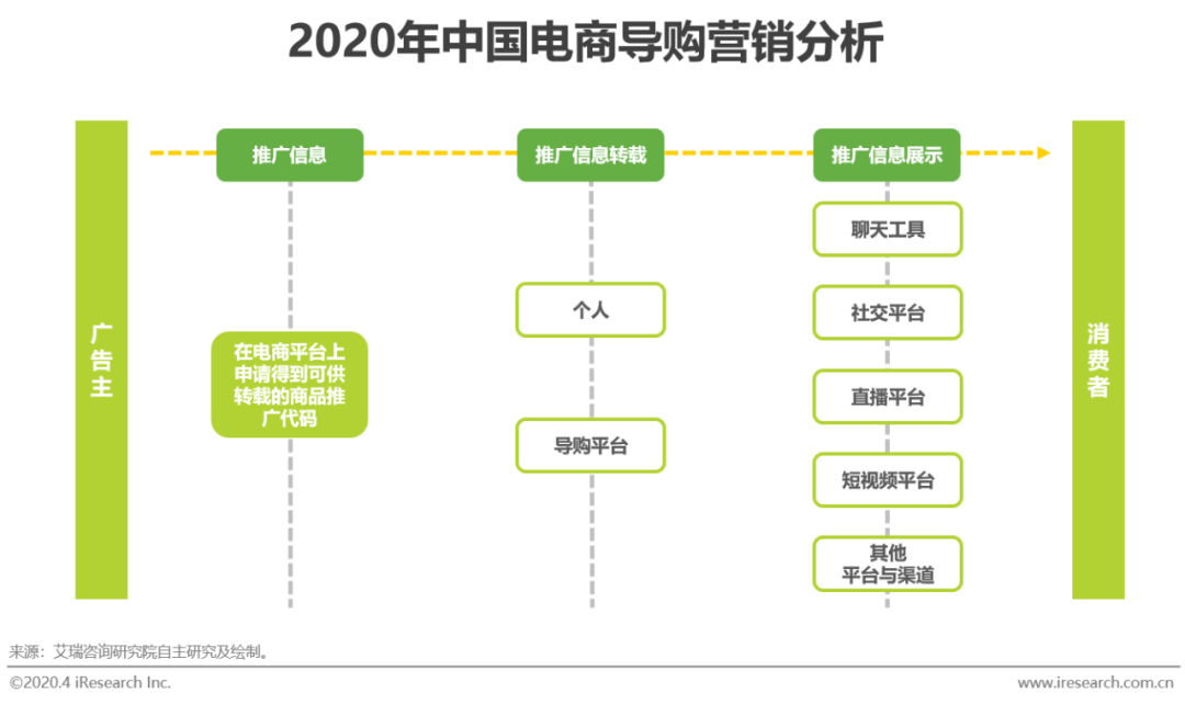 實木雕刻藝術品電商推廣及消費者市場深度分析